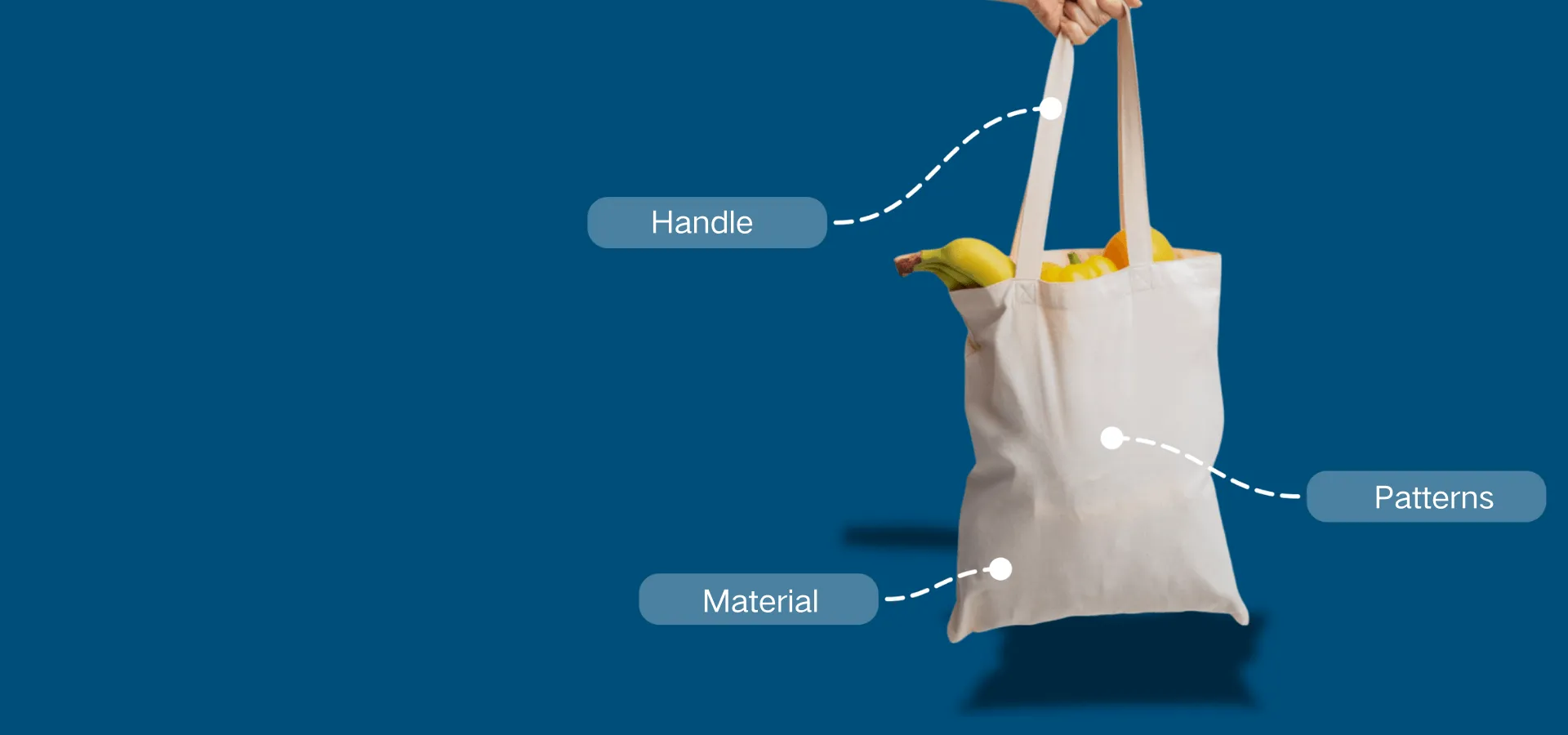 OEM/ODM environmentally friendly handbags